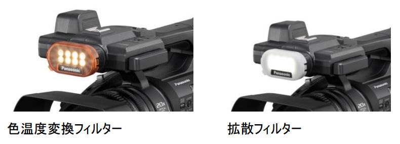 パナソニックの業務用小型HDカメラ新製品！「AG-AC30」3月発売