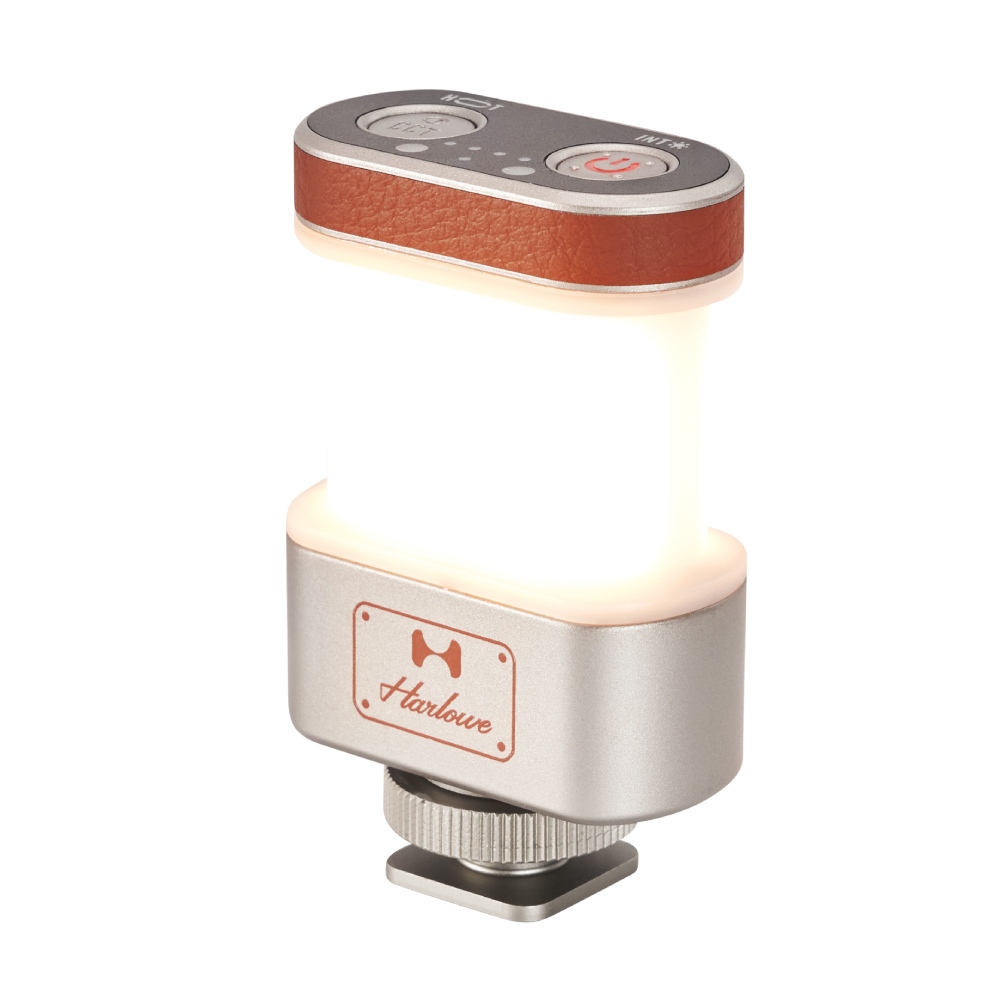 Omni 360 2Wスタンダードキット